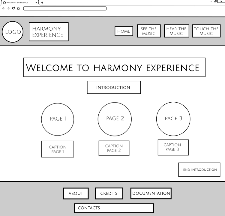 wireframe-home